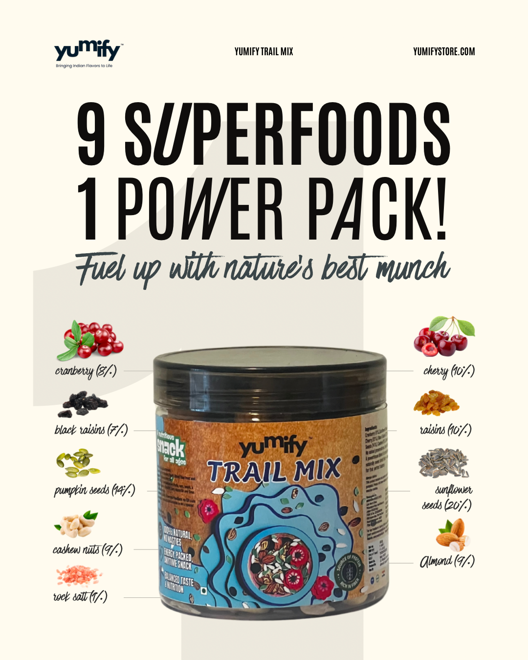 Yumify Trail Mix 250g pack — a healthy mix of nuts, seeds, dry fruits, and berries for smart snacking.
